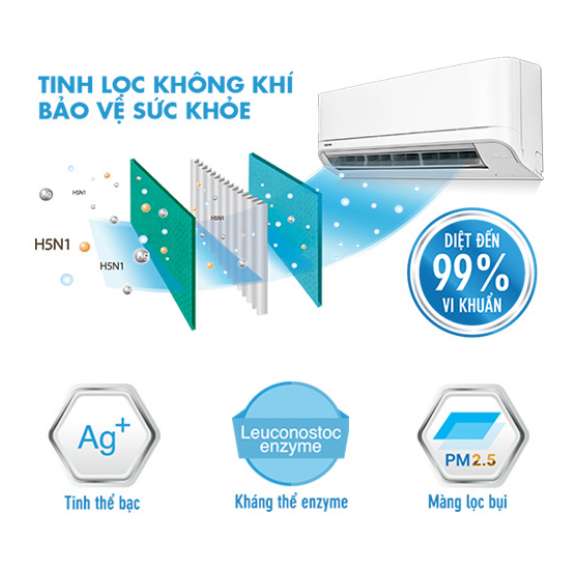 Máy lạnh Toshiba Inverter 1HP RAS-H10J2KCVRG-V