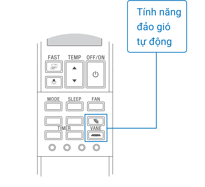 Máy lạnh Mitsubishi Electric Inverter 1 HP MSY-GR25VF 