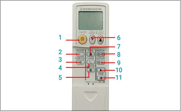 Cách sử dụng remote máy lạnh Mitsubishi Electric 