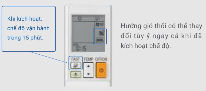 Nút mát lạnh siêu tốc trên remote